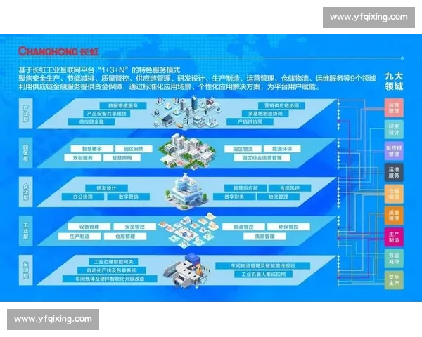 基于标记系统的智能信息组织与管理方法创新研究
